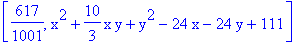 [617/1001, x^2+10/3*x*y+y^2-24*x-24*y+111]